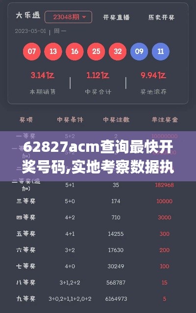 62827acm查询最快开奖号码,实地考察数据执行_特供版12.378