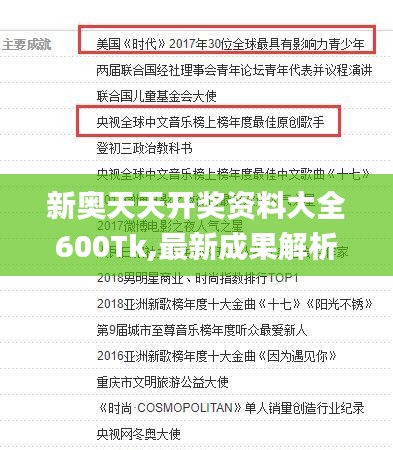 新奥天天开奖资料大全600Tk,最新成果解析说明_进阶版3.920