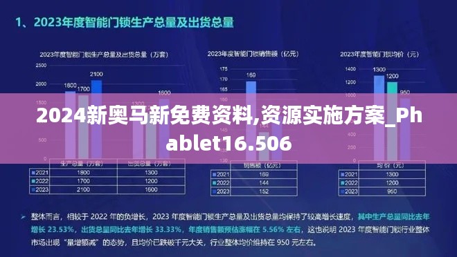 2024新奥马新免费资料,资源实施方案_Phablet16.506