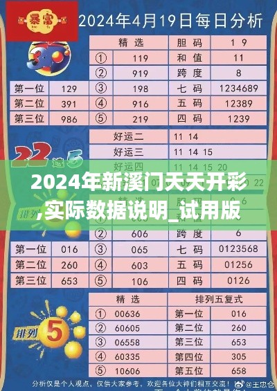 2024年新溪门天天开彩,实际数据说明_试用版2.996
