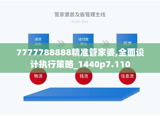 7777788888精准管家婆,全面设计执行策略_1440p7.110