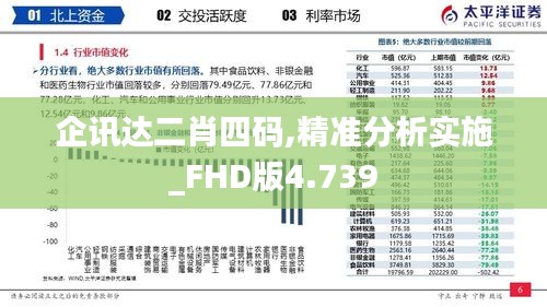企讯达二肖四码,精准分析实施_FHD版4.739