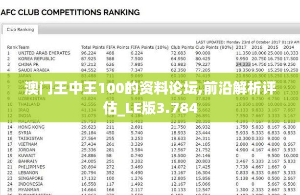 澳门王中王100的资料论坛,前沿解析评估_LE版3.784