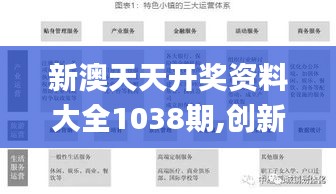 新澳天天开奖资料大全1038期,创新解析执行_2D9.350