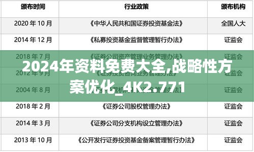 2024年资料免费大全,战略性方案优化_4K2.771