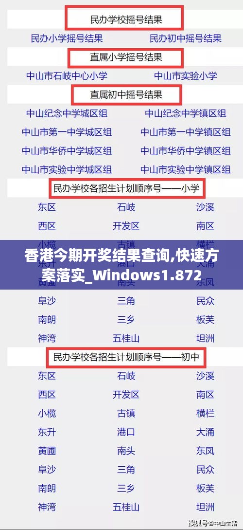 香港今期开奖结果查询,快速方案落实_Windows1.872