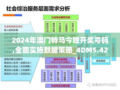 2024年澳门特马今晚开奖号码,全面实施数据策略_4DM5.421
