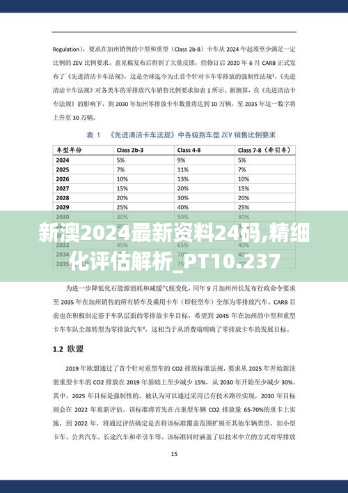 新澳2024最新资料24码,精细化评估解析_PT10.237