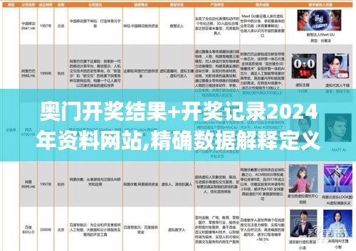 奥门开奖结果+开奖记录2024年资料网站,精确数据解释定义_复刻款1.381
