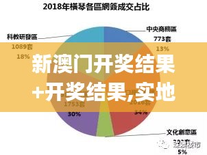 新澳门开奖结果+开奖结果,实地分析考察数据_S12.384