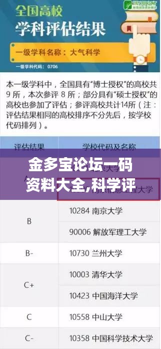 金多宝论坛一码资料大全,科学评估解析_安卓款1.649