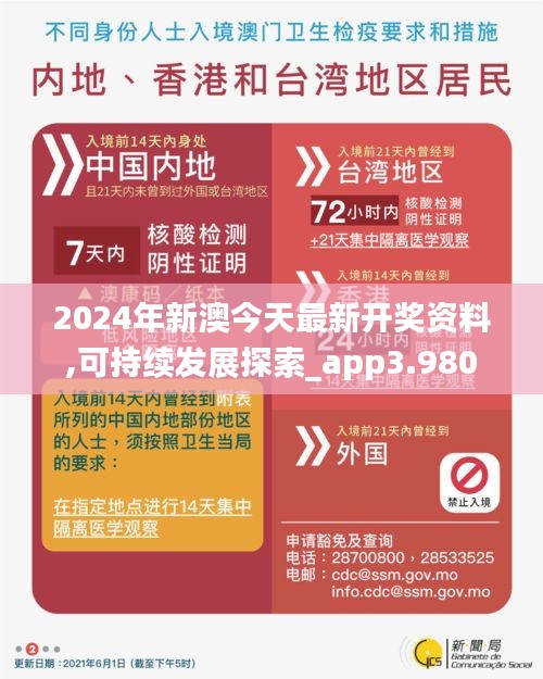 2024年新澳今天最新开奖资料,可持续发展探索_app3.980