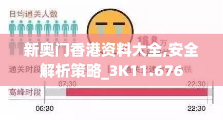新奥门香港资料大全,安全解析策略_3K11.676