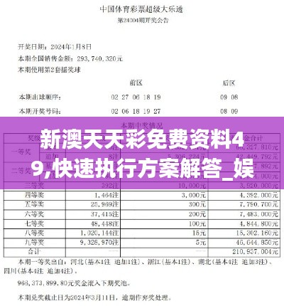 新澳天天彩免费资料49,快速执行方案解答_娱乐版3.339