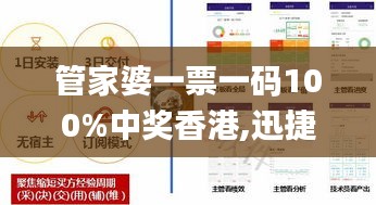 管家婆一票一码100%中奖香港,迅捷解答方案实施_豪华款7.114