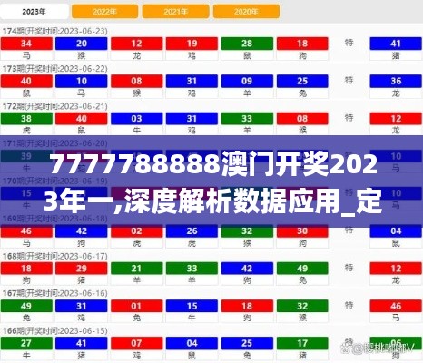 7777788888澳门开奖2023年一,深度解析数据应用_定制版9.658