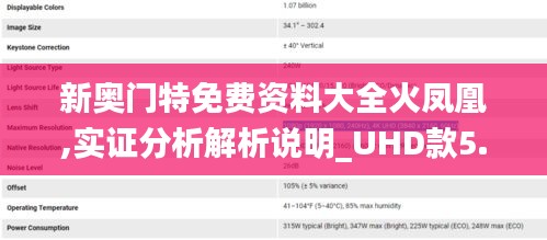 新奥门特免费资料大全火凤凰,实证分析解析说明_UHD款5.103