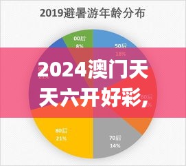 2024澳门天天六开好彩,数据分析引导决策_娱乐版8.400