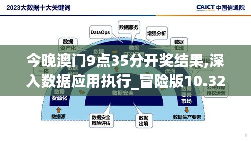 今晚澳门9点35分开奖结果,深入数据应用执行_冒险版10.328