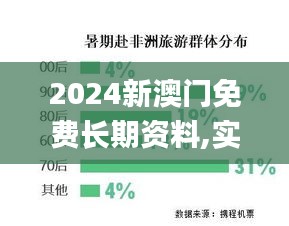 2024新澳门免费长期资料,实地分析数据设计_XT3.686