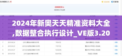 2024年新奥天天精准资料大全,数据整合执行设计_VE版3.205