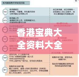 香港宝典大全资料大全,精准分析实施_2D8.335