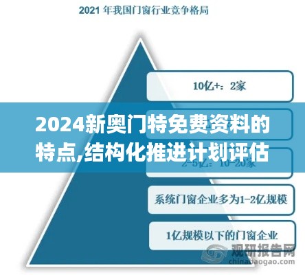 2024新奥门特免费资料的特点,结构化推进计划评估_7DM6.726