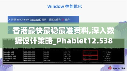 香港最快最稳最准资料,深入数据设计策略_Phablet12.538