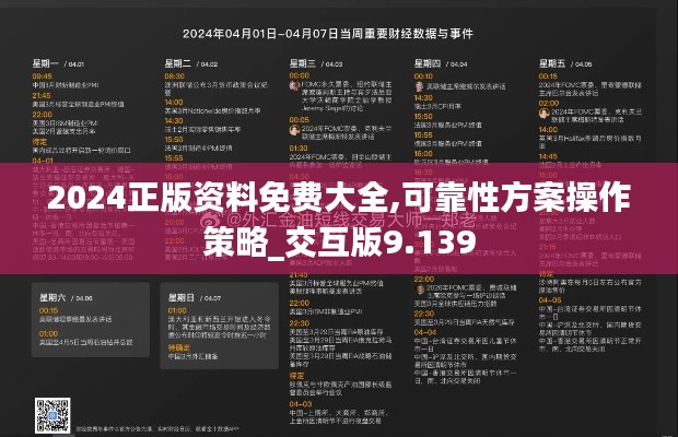2024正版资料免费大全,可靠性方案操作策略_交互版9.139