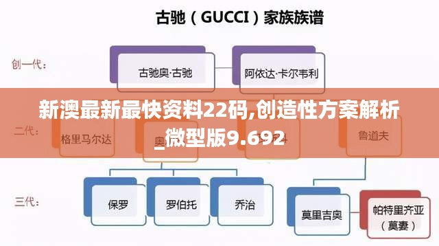 新澳最新最快资料22码,创造性方案解析_微型版9.692