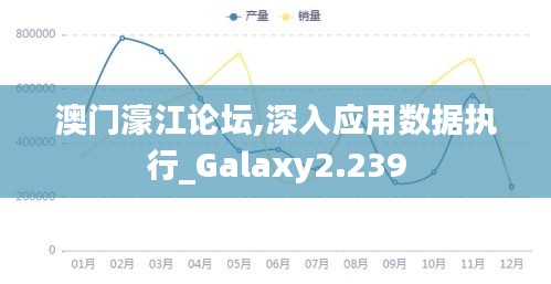 澳门濠江论坛,深入应用数据执行_Galaxy2.239