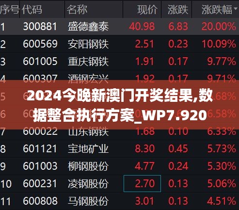 2024今晚新澳门开奖结果,数据整合执行方案_WP7.920
