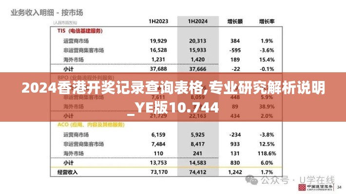 2024香港开奖记录查询表格,专业研究解析说明_YE版10.744