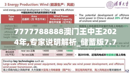 功名富贵