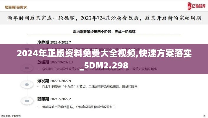 2024年正版资料免费大全视频,快速方案落实_5DM2.298