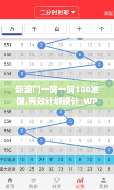 还朴反古