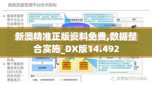 新澳精准正版资料免费,数据整合实施_DX版14.492