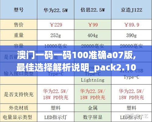 虚张声势