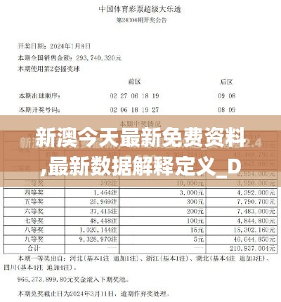 新澳今天最新免费资料,最新数据解释定义_D版7.375