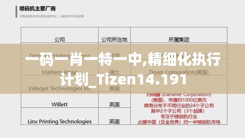 一码一肖一特一中,精细化执行计划_Tizen14.191
