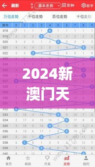 2024新澳门天天彩期期精准,快捷问题方案设计_AR5.216