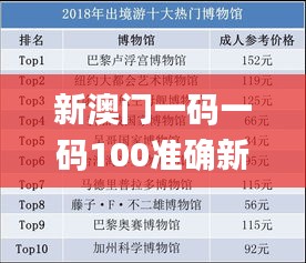 新澳门一码一码100准确新,实地策略验证计划_创意版14.107