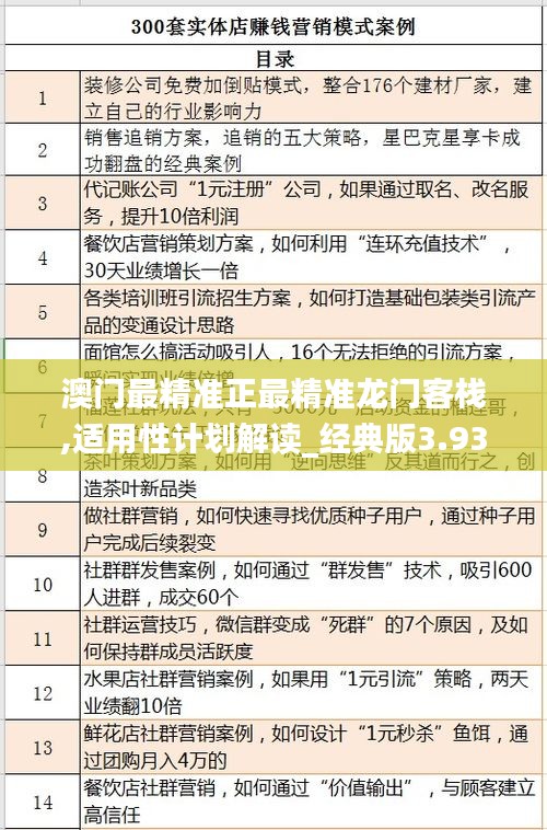 澳门最精准正最精准龙门客栈,适用性计划解读_经典版3.938