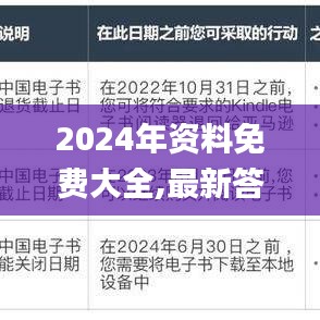 2024年资料免费大全,最新答案解析说明_Kindle6.316