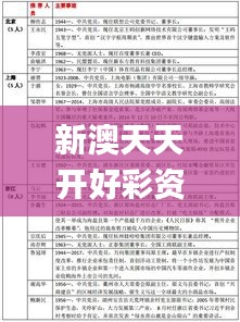 新澳天天开好彩资料大全,快捷问题处理方案_pack2.512