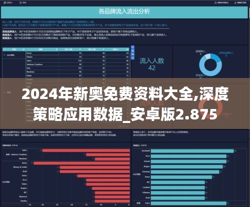 2024年新奥免费资料大全,深度策略应用数据_安卓版2.875