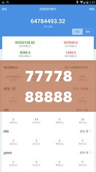 7777888888管家精准管家婆免费,准确资料解释定义_高级款4.203