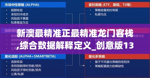 新澳最精准正最精准龙门客栈,综合数据解释定义_创意版13.605
