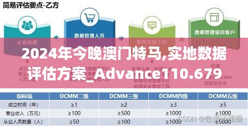 2024年今晚澳门特马,实地数据评估方案_Advance110.679