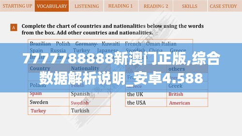 7777788888新澳门正版,综合数据解析说明_安卓4.588